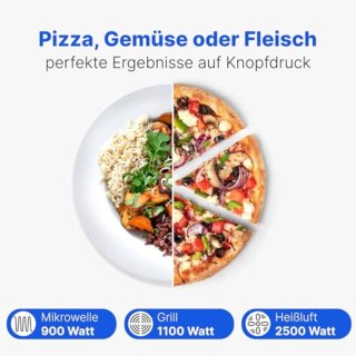 Wat vinden we minder goed