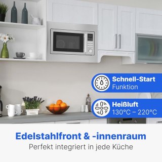 Wat vinden we goed aan de Inbouwmagnetron RVS 25 L