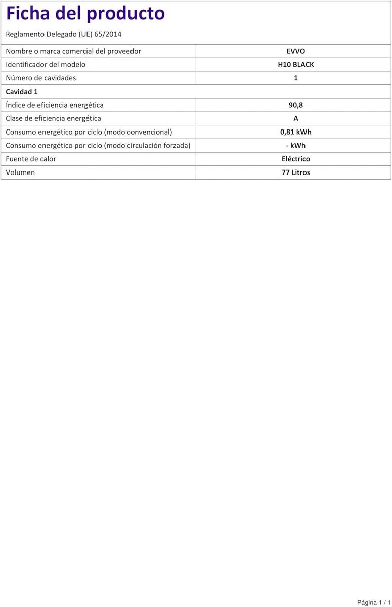 Inbouwoven H10 zwart 77L 2800W