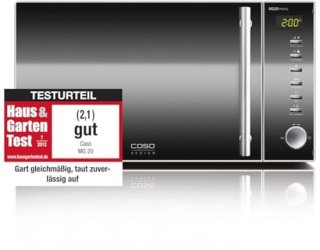 Magnetron 20 L review