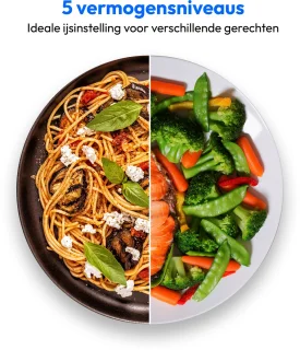 Wat vinden we minder goed