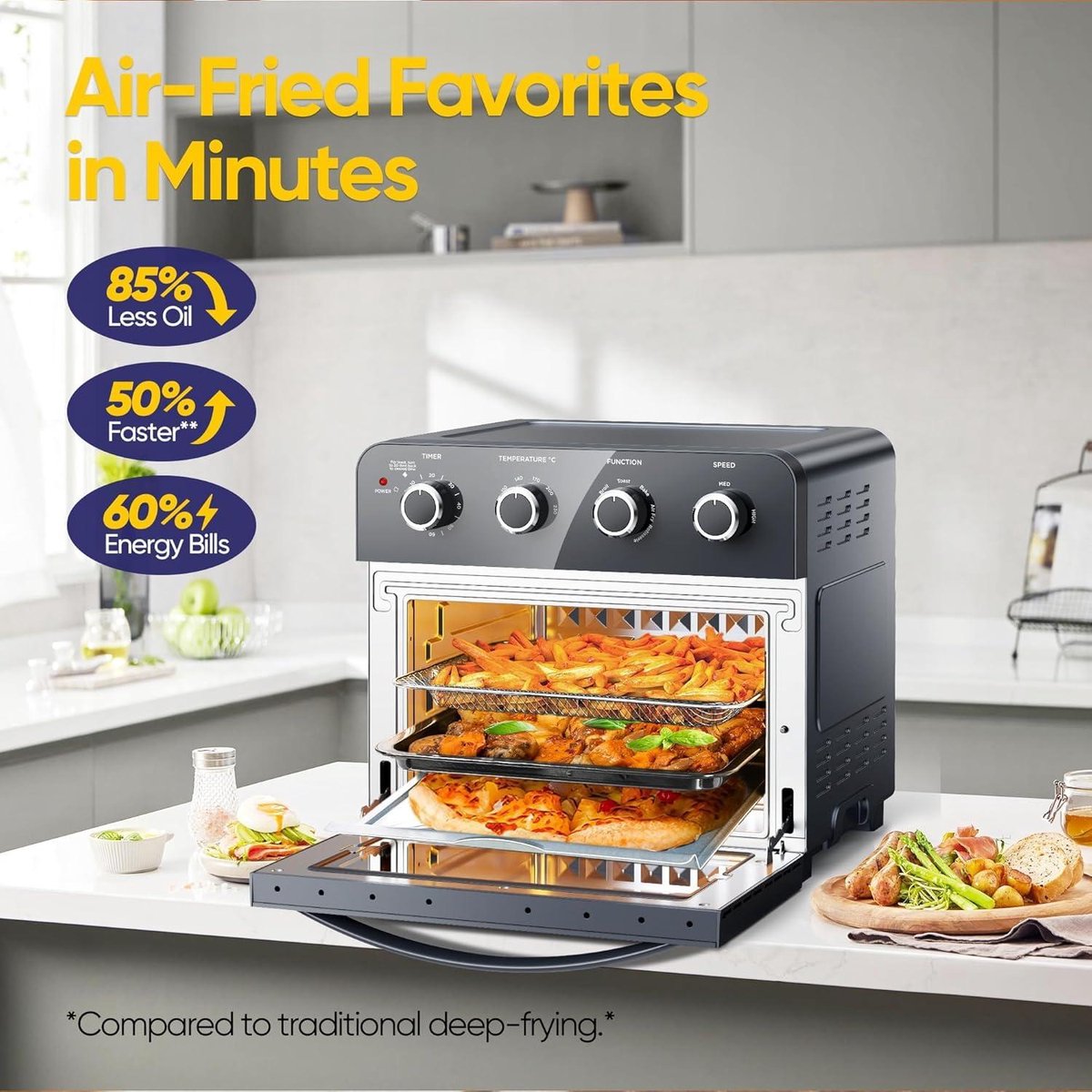 Multifunctionele 6-in-1 Mini-Oven 23L 1700W