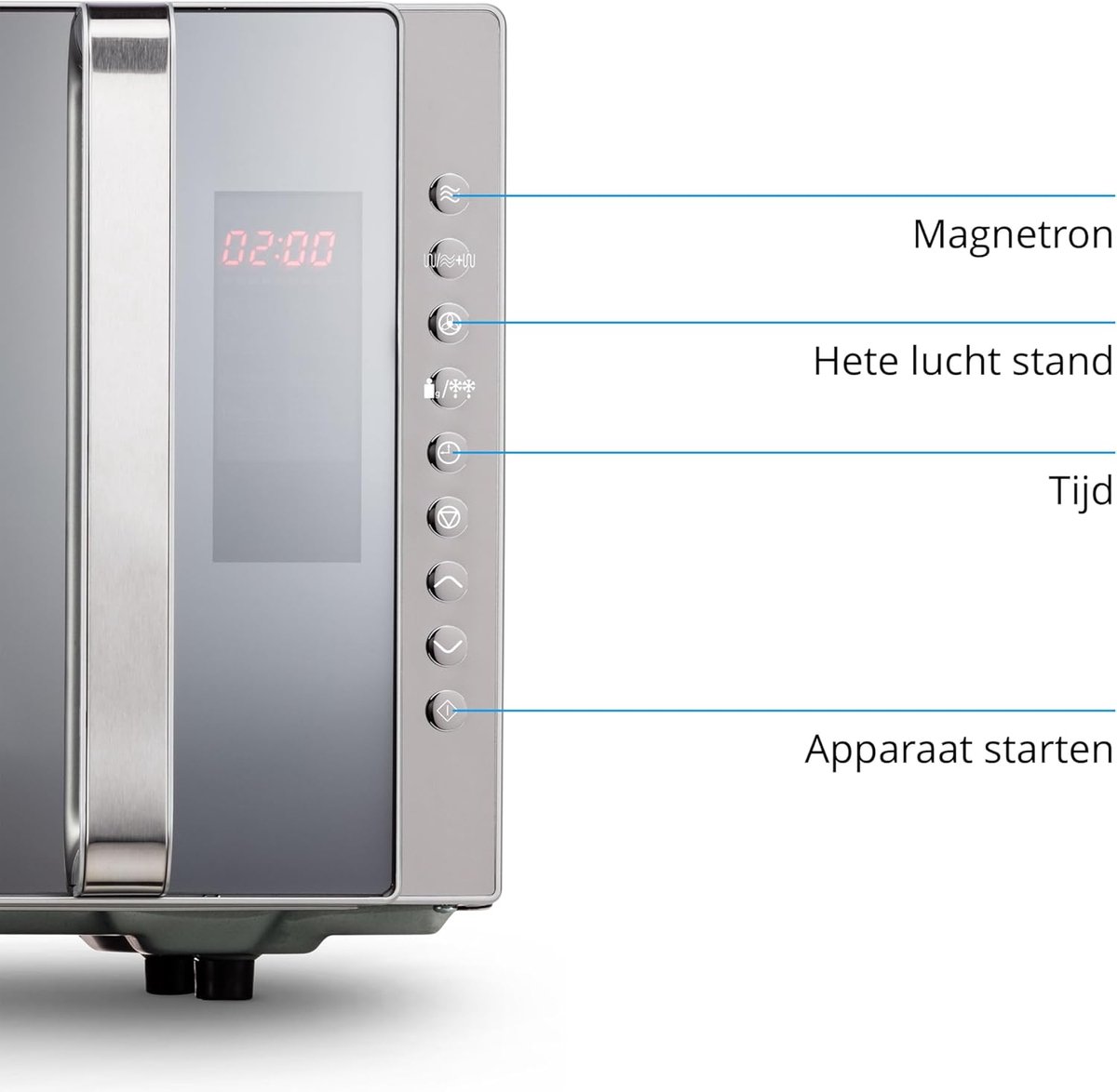 Wat vinden we minder goed