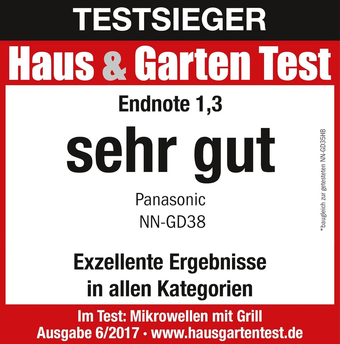 Wat vinden we goed aan de RFWR Combi-magnetron 23L Zwart RVS