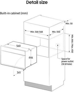 Wat vinden we minder goed