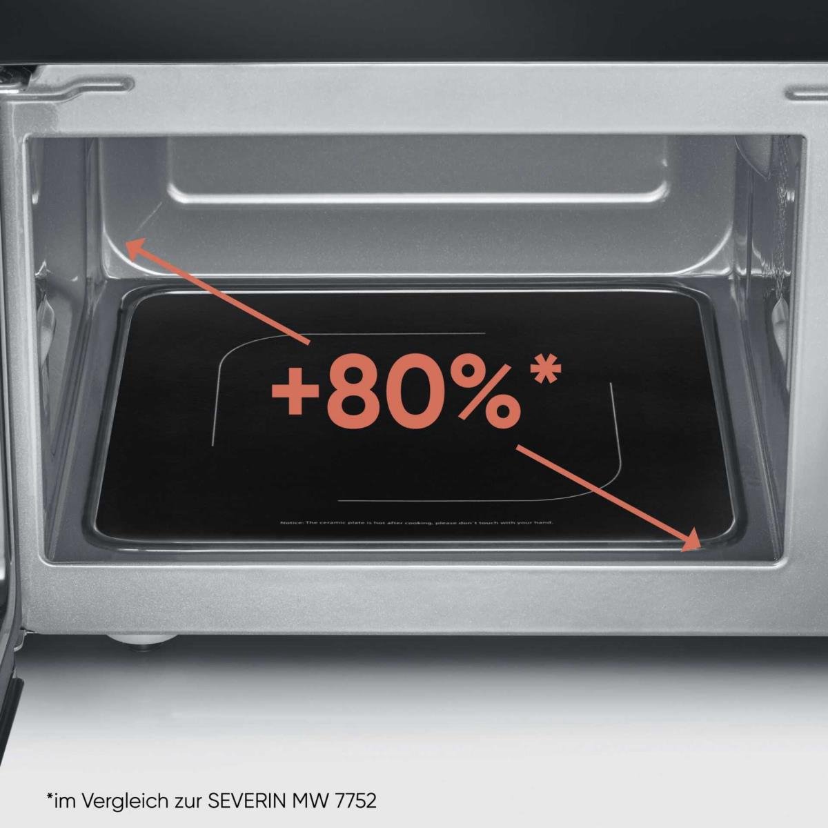 Severin MW 7777 Combi-magnetron RVS 25L