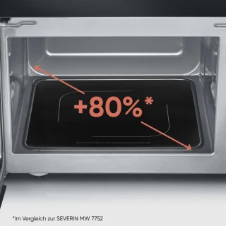 Severin MW 7777 Combi-magnetron RVS 25L
