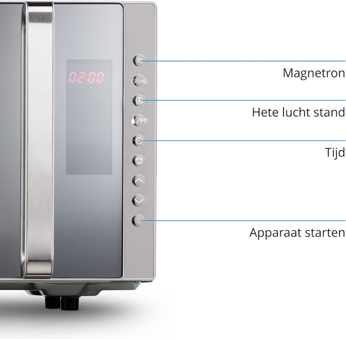Solene Combi Magnetron Vrijstaand RVS Zwart Zilver