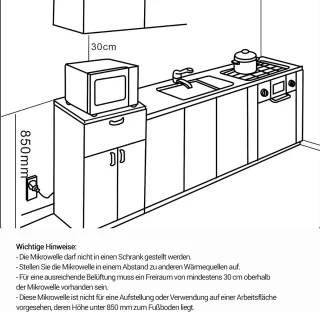 Vrijstaande Magnetron 25L