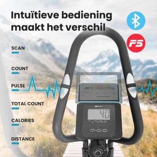 Wat vinden we goed aan de Hop-Sport Crosstrainer HS-450B Dynamic