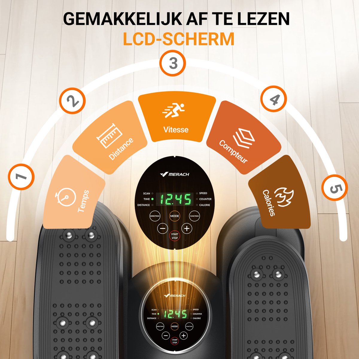Wat vinden we goed aan de MERACH Mini Crosstrainer