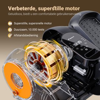 MERACH Mini Crosstrainer - Onder Bureau Beentrainer