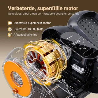 MERACH Mini Crosstrainer - Onder Bureau Beentrainer