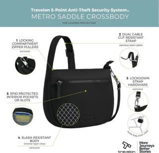 Metro zadel crossbody