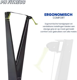 Wat vinden we minder goed