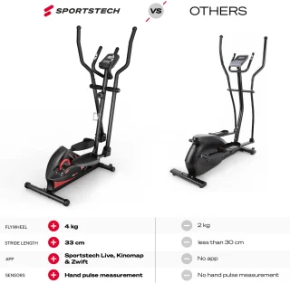 Sportstech CX608 - Crosstrainer