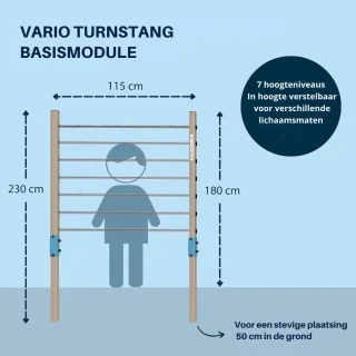 Wat vinden we minder goed