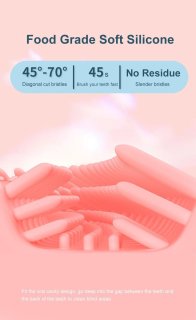 Wat vinden we goed aan de 