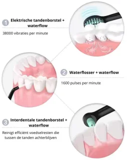 2-in-1 Elektrische Tandenborstel & Waterflosser – Oplaadbaar – Inclusief Extra Opzetborstels - Waterflosser - Elektrische tandenborstel