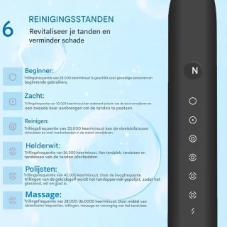 Vitdipy - Elektrische Tandenborstel - met 4 tandenborstelkoppen - Sonische - Wittere tanden - Geschikt voor volwassenen - Gevoelige tanden - Zwart