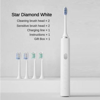 De  in één oogopslag