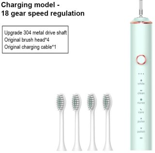 De  in één oogopslag