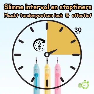 KT - Unicorn - Elektrische tandenborstel kind - Roze - Sonische elektrische kindertandenborstel 2+
