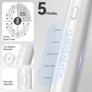 Elektrische Tandenborstel met Druksensor, Sonische Technologie, 5 Poetsstanden, USB-C Opladen en 8 Opzetborstels