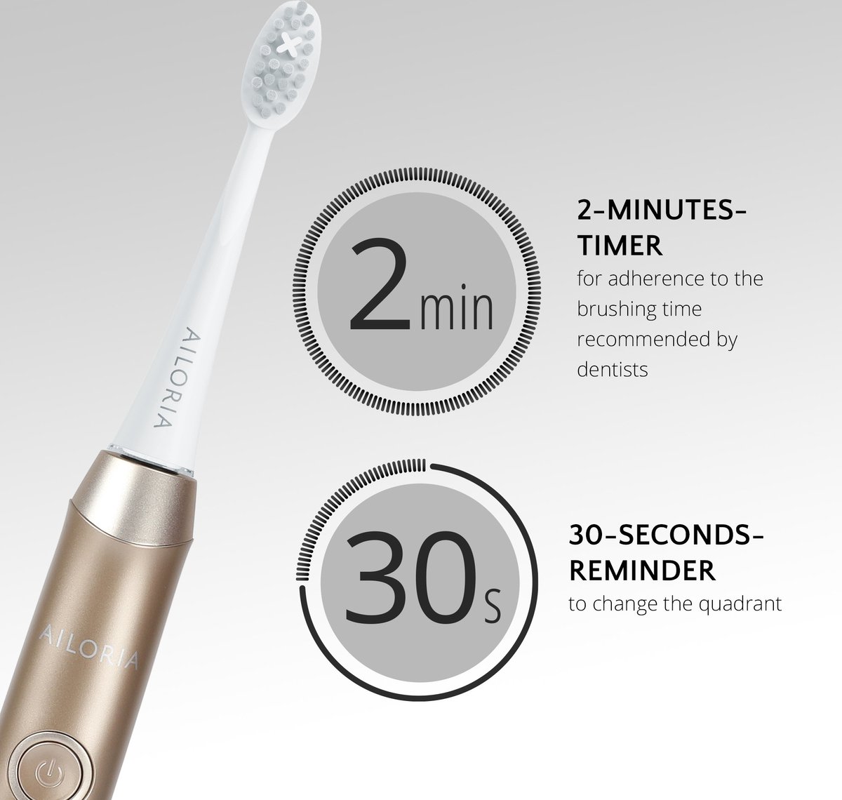 Wat vinden we goed aan de Ailoria Elektrische Tandenborstel Limited Edition Goud