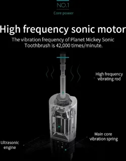 Allernieuwste.nl Elektrische Tandenborstel Ultrasone Smart Roze Set