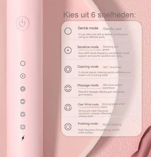 Allernieuwste.nl Elektrische Tandenborstel Ultrasone Smart Roze Set