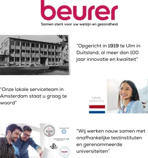 Beurer SC 50 Sonische Elektrische Tandenborstel Peppermint