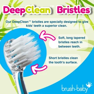 Brush-Baby WildOnes Pan-Pan de Panda elektrisch kindertandenborstel
