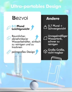 Draagbare waterflosser elektrische monddouche