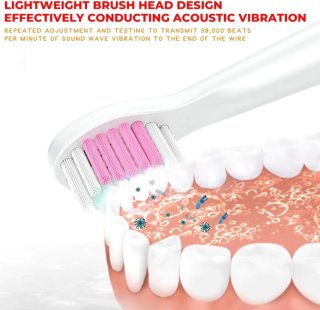 DrPhone Sonic Pro Elektrische Tandenborstel Wit