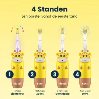 Dutsi Blinky Raf - Elektrische kindertandenborstel