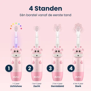Dutsi Blinky Raf - Elektrische tandenborstel