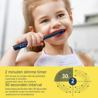 Elektrische kindertandenborstel