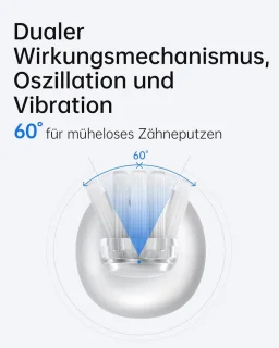 Elektrische Reistandenborstel voor Volwassenen