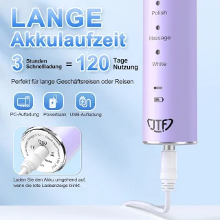 Elektrische sonische tandenborstel