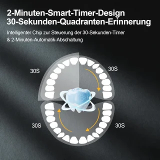 Elektrische sonische tandenborstel