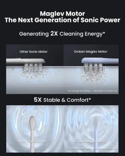 Elektrische sonische tandenborstelset