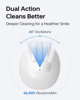 Wat vinden we goed aan de Elektrische tandenborstel voor volwassenen