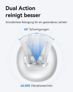 Elektrische tandenborstel voor volwassenen