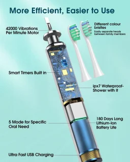 Elektrische Ultrasone Tandenborstel