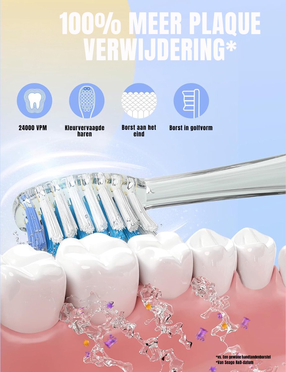 Goodivery Elektrische Kindertandenborstel Blauw