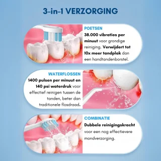 HAIDU Premium Plus 3-in-1 Elektrische Tandenborstel Wit