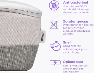 HoMedics UV draagbare smartphone ontsmetter grijs