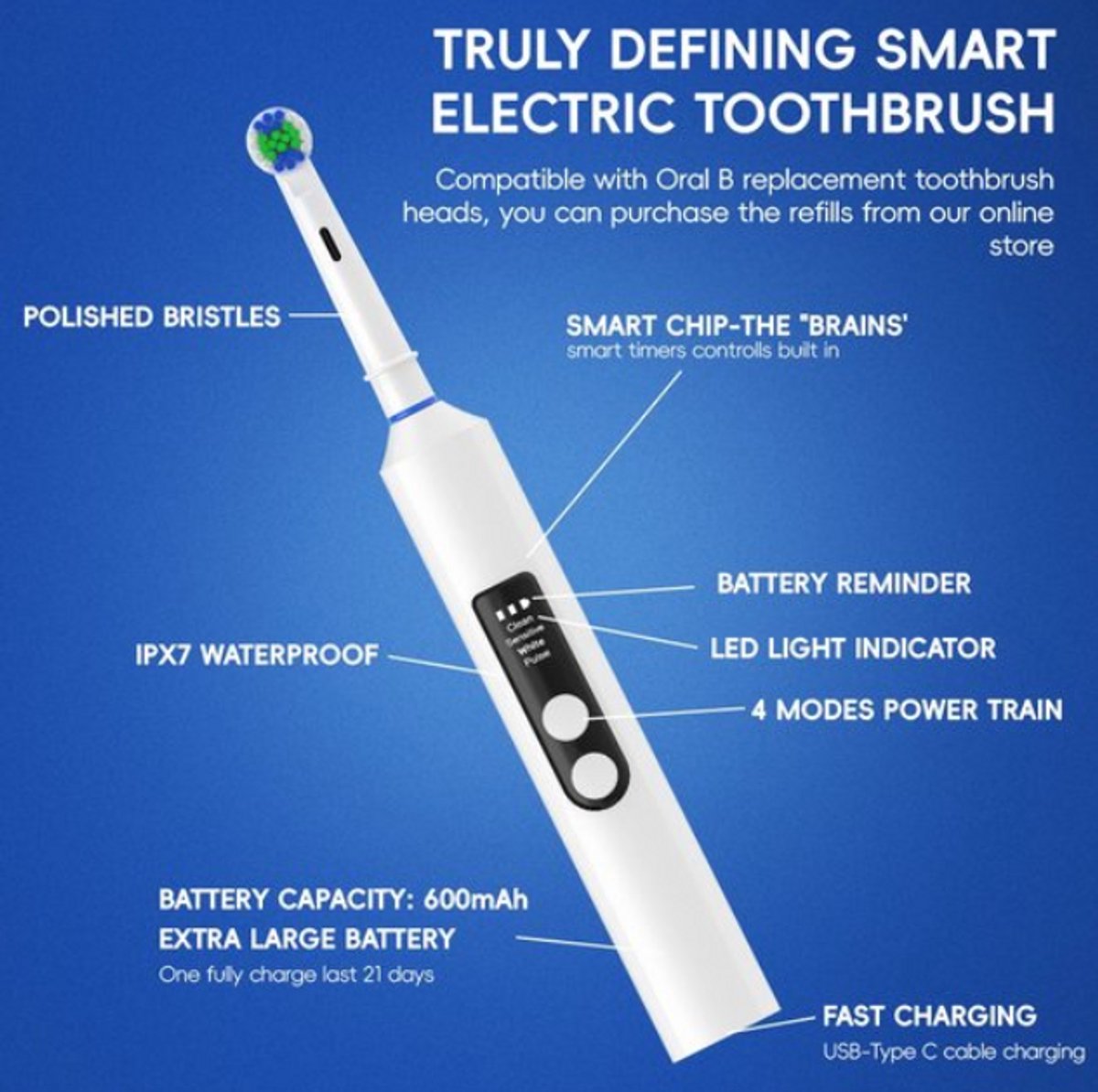 Intelligente Elektrische Tandenborstel Met 4 Modi Rotatieborstel Oplaadbaar Compatible Oral-B