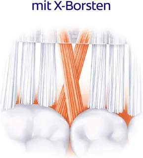InterX tandenborstel handtandenborstel korte kop blauw